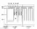 Fig. 01 - Semiconductor memory devices and manufacturing methods thereof