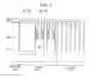 Fig. 03 - Semiconductor memory devices and manufacturing methods thereof