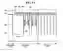 Fig. 15 - Semiconductor memory devices and manufacturing methods thereof
