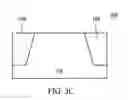 Fig. 05 - Mechanisms for forming image sensor device