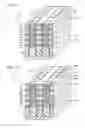 Fig. 09 - Semiconductor memory device