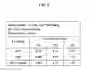 Fig. 09 - Organic light emitting display device