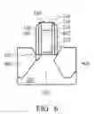 Fig. 07 - Strained asymmetric source/drain