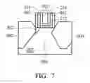 Fig. 08 - Strained asymmetric source/drain