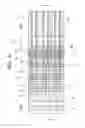 Fig. 07 - Power semiconductor device having gate electrode coupling portions for etchant control