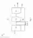 Fig. 08 - Fin structure of semiconductor device