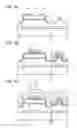Fig. 04 - Method for manufacturing semiconductor device