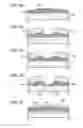 Fig. 04 - Method for manufacturing semiconductor device and semiconductor device