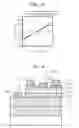 Fig. 04 - Nitride semiconductor device and method of manufacturing the same