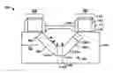 Fig. 01 - Germanium profile for channel strain