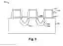 Fig. 07 - Germanium profile for channel strain