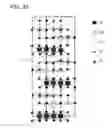Fig. 33 - Semiconductor device