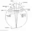 Fig. 01 - Power source for an accommodating intraocular lens
