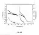 Fig. 14 - AVALANCHE PHOTODIODE UTILIZING INTERFACIAL MISFIT ARRAY
