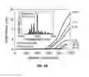 Fig. 25 - AVALANCHE PHOTODIODE UTILIZING INTERFACIAL MISFIT ARRAY