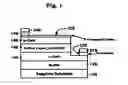 Fig. 02 - Diode having vertical structure