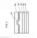 Fig. 04 - Warm white LED with stacked wafers and fabrication method thereof