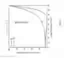 Fig. 03 - METHODS OF LOCATING DIFFERENTLY SHAPED OR DIFFERENTLY SIZED LED DIE IN A SUBMOUNT