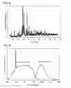 Fig. 04 - Fluorophore, method for producing same, light-emitting device using fluorophore, image display device, pigment, and ultraviolet absorbent