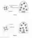 Fig. 06 - Semiconductor nanoparticle-based materials