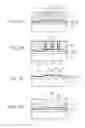 Fig. 04 - SEMICONDUCTOR LIGHT EMITTING DEVICE