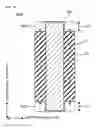 Fig. 08 - Thermoelectric conversion module