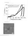 Fig. 06 - TWO-DIMENSIONAL ZINC-OXIDE NANOSHEET-BASED POWER GENERATION DEVICE AND METHOD OF FABRICATING THE SAME