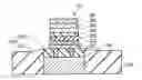 Fig. 01 - Magnetic memory