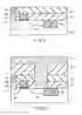 Fig. 03 - Magnetic memory