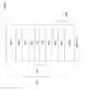 Fig. 07 - MAGNETIC MULTILAYER STACK