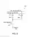 Fig. 06 - Resistive memory architectures with multiple memory cells per access device