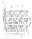Fig. 32 - Resistive memory architectures with multiple memory cells per access device