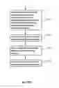 Fig. 22 - Phase change memory cell with heat shield