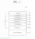 Fig. 02 - MATERIAL FOR ORGANIC ELECTROLUMINESCENCE DEVICE AND ORGANIC ELECTROLUMINESCENCE DEVICE INCLUDING THE SAME