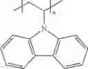 Fig. 103 - Organic electroluminescent materials and devices