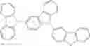 Fig. 121 - Organic electroluminescent materials and devices