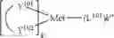Fig. 49 - Organic electroluminescent materials and devices