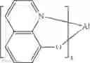 Fig. 83 - Organic electroluminescent materials and devices