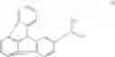 Fig. 03 - Material for organic electroluminescence device and organic electroluminescence device including the same