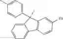 Fig. 166 - Compounds and organic electroluminescent devices