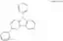 Fig. 35 - Compounds and organic electroluminescent devices