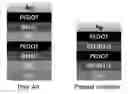 Fig. 01 - Inverted organic electronic device and method for manufacturing the same