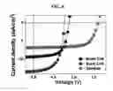 Fig. 09 - Inverted organic electronic device and method for manufacturing the same