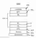 Fig. 01 - Ordered organic-organic multilayer growth