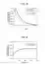 Fig. 28 - Light-emitting device