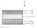 Fig. 01 - Positive electrode material for sodium batteries and method for producing same