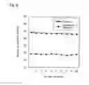 Fig. 06 - Positive electrode material for sodium batteries and method for producing same