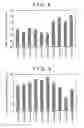Fig. 07 - Sealed nonaqueous electrolyte secondary battery and method of producing same