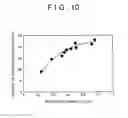 Fig. 08 - Sealed nonaqueous electrolyte secondary battery and method of producing same