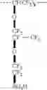 Fig. 08 - Formulation of an active layer having improved performances